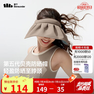 蕉下（beneunder）遮陽帽子防曬帽女防紫外線太陽帽貝殼空頂帽便攜TS550灰