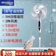 惠而浦落地扇高端時(shí)尚遙控16寸超長定時(shí)風(fēng)扇風(fēng)大靜音立式家用風(fēng)扇 高端時(shí)尚遙控16寸落地扇超長定時(shí)