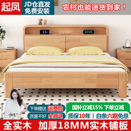 起鳳廣東佛山家具床實木床橡膠木現(xiàn)代北歐雙人床主臥原木床簡約風(fēng)木床 原木色硬靠款+10cm乳膠棕墊 1500mm*2000mm  框架結(jié)構(gòu)