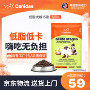 卡比卡比美國老年肥胖犬糧低脂狗糧低熱量加倍護理減肥胰腺炎犬糧臨期 低熱量15磅-效期25年8月14日