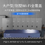 普聯(lián)（TP-LINK） 面板AP AX1500M 全屋WiFi套裝  WiFi6 路由器 千兆POE 雙頻無(wú)線(xiàn) 深空銀面板×7+9口一體化路由1