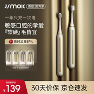 錦美客（JIMOK）德國(guó)電動(dòng)牙刷情侶男女士成人牙刷充電式聲波全自動(dòng) 國(guó)家補(bǔ)貼款 貝母白【8支刷頭+旅行盒】