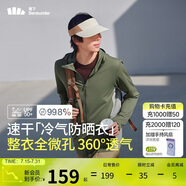 蕉下（beneunder）防曬衣男薄外套防紫外線透氣戶外釣魚休閑高彈春夏AS10524綠L