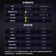 ASUS華碩無畏Pro14 第二代英特爾酷睿Ultra5 2.8K OLED高顏值A(chǔ)I超輕薄筆記本 Ultra5-228V/32G/1TB/2.8k  32GB