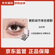 衰敗城市衰敗城市牛郎眼影盤(pán)單色亮片高光藍紫色彩妝化妝品七夕情人節禮物 鉆石狗