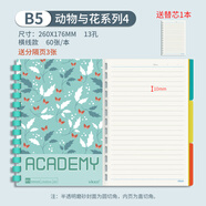 維克多利B5/60張 筆記本本子b5文具高顏值簡(jiǎn)約軟線(xiàn)圈本記事本隨身學(xué)生用品不硌手可拆卸DIY【爆款推薦】