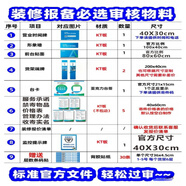 菜鳥(niǎo)驛站官方店鋪物料商城菜鳥(niǎo)備案報(bào)備裝修物料前臺(tái)貼背景墻廣告 店審核套餐(大尺寸)包審核