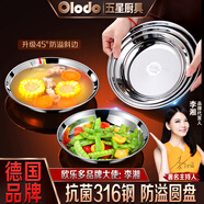 歐樂多（Olodo）德國316不銹鋼盤圓盤加厚碟子電磁爐菜盤防溢餐盤蒸飯盤魚盤 316抗菌防溢圓盤 14cm