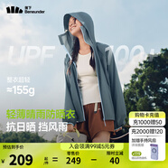 蕉下（beneunder）防曬衣女士防紫外線輕薄夾克防曬服披肩外套原紗防曬TS402情人節(jié) 新款-深藍灰 S
