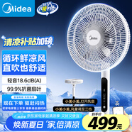 美的（Midea）【幸運(yùn)草安睡風(fēng)扇】直流變頻落地扇一級(jí)能效電風(fēng)扇家用輕音臥室小風(fēng)扇語(yǔ)音智控90°大仰角FSD35STL