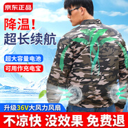 鴻赫空調(diào)服男裝制冷帶風(fēng)扇的衣服夏季戶外防暑充電工作服勞保工人工地 20萬【可做充電寶】2風(fēng)扇迷彩1件 L /170