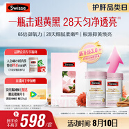 Swisse斯維詩抗糖抗氧雙抗丸禮盒 蝦青素硫辛酸祛黃褪黑亮膚 60粒/瓶*2