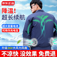 鴻赫空調(diào)服男裝制冷帶風(fēng)扇的衣服夏季戶外防暑充電工作服勞保工人工地 20萬【可做充電寶】2風(fēng)扇藏青1件 L /170