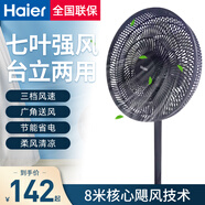 海爾（Haier）電風(fēng)扇落地扇大風(fēng)量風(fēng)扇輕音風(fēng)扇 機(jī)械搖頭風(fēng)扇