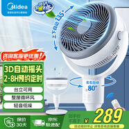 美的（Midea）電風(fēng)扇 空氣循環(huán)扇家用立式遙控落地扇渦輪換氣扇循環(huán)對流3D搖頭電扇輕音低噪大風(fēng)力節能空調伴侶 GAG24JR【旗艦單品 3D搖頭】