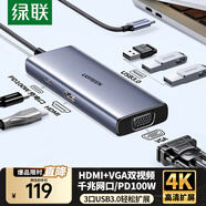 綠聯(lián) Type-C擴展塢 USB-C轉HDMI轉換器網(wǎng)口分線(xiàn)器拓展塢4K投屏適用MacbookPro IPad IPhone16雷電4 6合1【HDMI+VGA】USB+充電