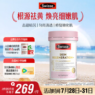Swisse斯維詩勻亮小粉瓶抗糖丸 硫辛酸鉻VC控糖抗氧化祛黃提亮煥膚60粒
