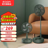 愛(ài)登（edon）伸縮折疊無(wú)線(xiàn)風(fēng)扇遙控戶(hù)外落地扇充電便攜臺(tái)式空氣循環(huán)扇家用辦公低音電風(fēng)扇可加濕空調(diào)伴侶循環(huán)扇 E908B綠色基礎(chǔ)款（不帶加濕器）