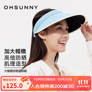 OhSunny防曬帽女春夏大檐防紫外線防曬發(fā)箍蛋糕帽空頂太陽帽子 玻璃藍 均碼