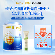 【奶粉+沐浴套組】啟賦未來6HMO3段小罐&嬰幼兒洗發(fā)水沐浴露2合1