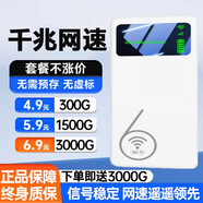 小億隨身wifi無(wú)線(xiàn)隨行wfi6網(wǎng)絡(luò )2025款便攜高速網(wǎng)卡wifi7無(wú)限5Ghz三網(wǎng)通流量車(chē)載路由器寬帶 【升級版】丨充電寶二合一丨提速800%