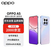 OPPO A5 12GB+256GB 晶鉆粉 IP69滿級防水 360°抗摔 6500mAh超四年耐用大電池【贈話費券】