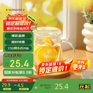 物生物（RELEA）茶杯女士茶水分離杯玻璃杯辦公泡茶杯子耐高溫花茶杯生日禮物