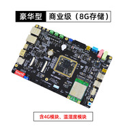 .iMX6ULL嵌入式Linux迅為板核心系統(tǒng)超i開發(fā)板ARMNXPMX6ULLSTM32 i.MX6ULL終結(jié)者豪華型（商業(yè)級8G存儲） 全部(7大模塊)_7寸屏RGB