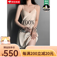 創(chuàng)意女郎（CREATIVITY-GIRL）真絲睡衣100%桑蠶絲女帶胸墊性感夏吊帶睡裙 香檳色單裙(帶胸墊) M[建議80-100斤] 均碼