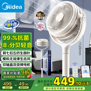 美的（Midea）【輕羽靜謐】空氣循環(huán)扇四季凈化扇家用落地扇直流變頻電風(fēng)扇大風(fēng)力臺扇空調伴侶手機遙控GDH24HG