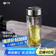 萬象（WANXIANG）雙層玻璃杯大容量高顏值簡約商務(wù)泡茶杯帶蓋高硼硅玻璃杯車載便攜 V49RL-鈦銀色 480ml