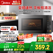 美的（Midea）家用變頻微波爐平板式易清潔 800W微波速熱 一鍵智能菜單 鉆石背板 微晶面板加熱20L（PM20M2）