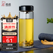 希諾（HEENOOR）玻璃杯單層加厚大容量男女士辦公泡茶杯帶濾網(wǎng)家用便攜車(chē)載水杯子 紫羅蘭-540毫升【帶濾網(wǎng)】 【高硼硅玻璃杯體】帶杯套