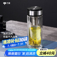 萬象（WANXIANG）雙層玻璃杯大容量高顏值簡約商務(wù)泡茶杯帶蓋高硼硅玻璃杯車載便攜 V49RL-鈦黑亮 480ml