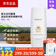 珂露曼珂露曼新生活化妝品珂露曼光采潤(rùn)色防曬霜 新包裝升級(jí) 珂露曼晶鉆肌密防曬精華乳