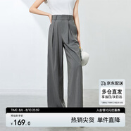 尚都比拉高腰顯瘦休閑褲女春秋氣質(zhì)高級感長褲子寬松闊腿褲 灰色輕薄 S 