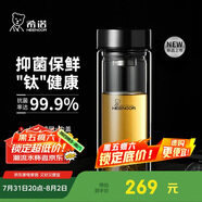 希諾（HEENOOR）抗菌玻璃杯雙層隔熱辦公車載水杯男高檔鈦杯泡茶杯子XN-9607KT