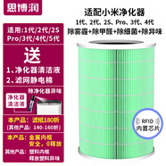 思博潤適配小米米家空氣凈化器濾芯（韓國E+H濾材）過濾網(wǎng) 1代/2代/2S/3代/4代/Pro M7A芯片版（180折濾紙+金屬內(nèi)網(wǎng)+升級除霾除醛
