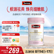 Swisse斯維詩勻亮小粉瓶抗糖丸 硫辛酸鉻VC控糖抗氧化祛黃提亮養(yǎng)顏60粒