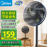 美的（Midea）【超遠送風(fēng)】家用電風(fēng)扇落地扇 七葉辦公室臥室輕音電扇立式大風(fēng)量節能易拆洗節能宿舍電扇SAE35CB