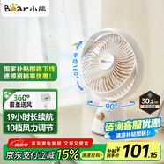 小熊（Bear）電風(fēng)扇小風(fēng)扇辦公室桌面風(fēng)扇小型迷你usb充電風(fēng)扇宿舍戶外露營(yíng)臺(tái)式搖頭電扇DFS-H08G5（柔光白）