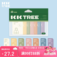 kocotreekk樹一次性雨衣便攜防雨卡片應(yīng)急戶外旅行必備混色7個(gè)裝 成人版