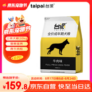臺派 狗干糧40斤金毛拉布拉多泰迪成犬小型中型大型犬通用型狗糧20kg