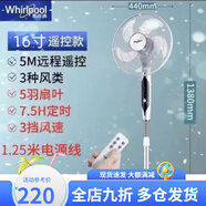 惠而浦電風(fēng)扇時(shí)尚遙控16寸落地扇超長定時(shí)風(fēng)扇風(fēng)大靜音立式家用風(fēng)扇 16寸