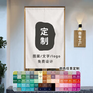 語(yǔ)森憶門(mén)簾隔斷窗臥室房間家用半簾廚房布簾遮擋簾子化妝室廁所風(fēng) 支持任意圖案/尺寸定制 半開(kāi)式-寬85x高180cm-送桿70-120c