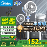 美的（Midea）【暴風(fēng)循環(huán)】空氣循環(huán)扇大風(fēng)量搖頭電風(fēng)扇家用臺(tái)式落地扇輕音臥室節(jié)能小風(fēng)扇柔風(fēng)輕羽扇 FGA24TQ
