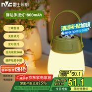 雷士（NVC）喂奶燈節(jié)日生日禮物夜燈多功能小夜燈嬰兒床頭燈熊貓手提燈