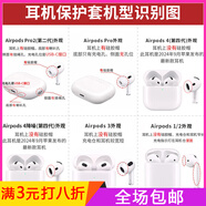 ZKHE適用蘋(píng)果耳機保護殼airpods4套硅膠airpod降噪版pro二代創(chuàng  )意三四代首先你要快樂(lè )apple藍牙外殼airp 請點(diǎn)此處區分耳機機型選對 新款蘋(píng)果AirPods4(2024)