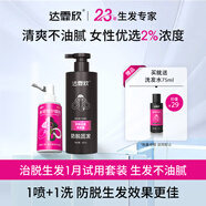 【專利防脫+止脫生發(fā)套裝】達(dá)霏欣米諾地爾搽劑女士2%濃度30ml+防脫去屑洗發(fā)水300ml組合 直擊根源 防脫生發(fā)