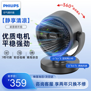 飛利浦空氣循環(huán)扇桌面小電風(fēng)扇臺式靜音辦公室家用循環(huán)扇上下左右搖頭四季小型對流宿舍小巧風(fēng)扇 鈦灰【直流電機(jī)+離線語音】